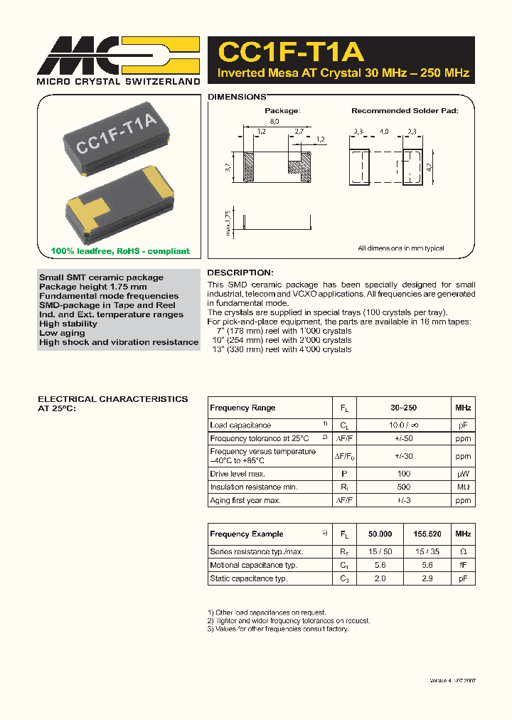 CC1F-T1A_2555831.PDF Datasheet