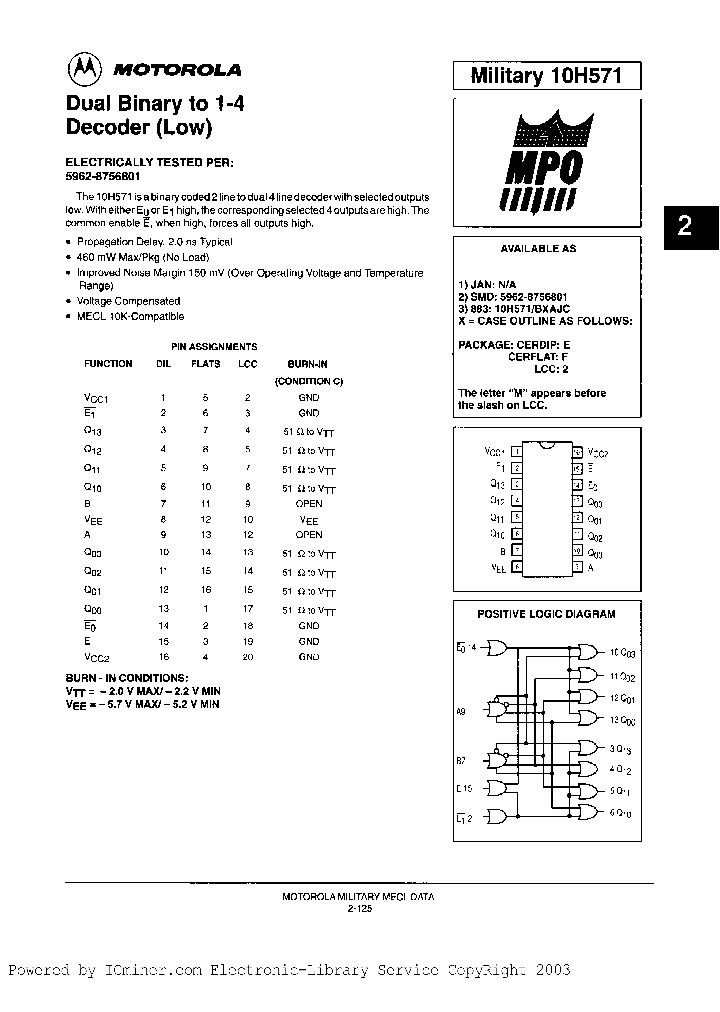 10H571MB2AJC_2559814.PDF Datasheet