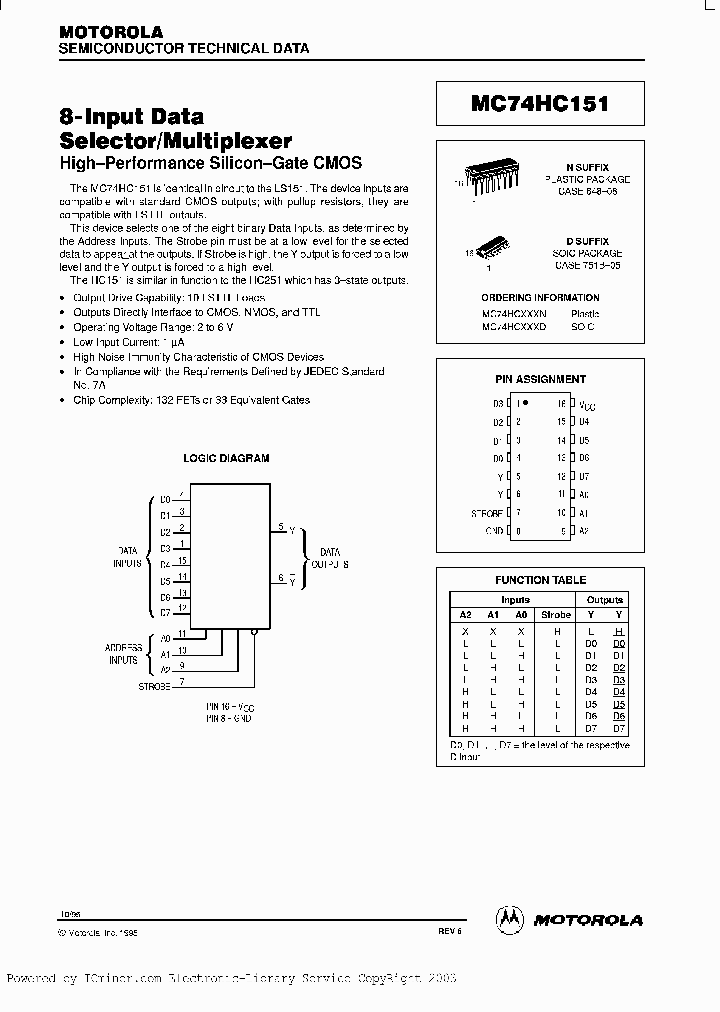 54HC151MB2AJC_2559817.PDF Datasheet