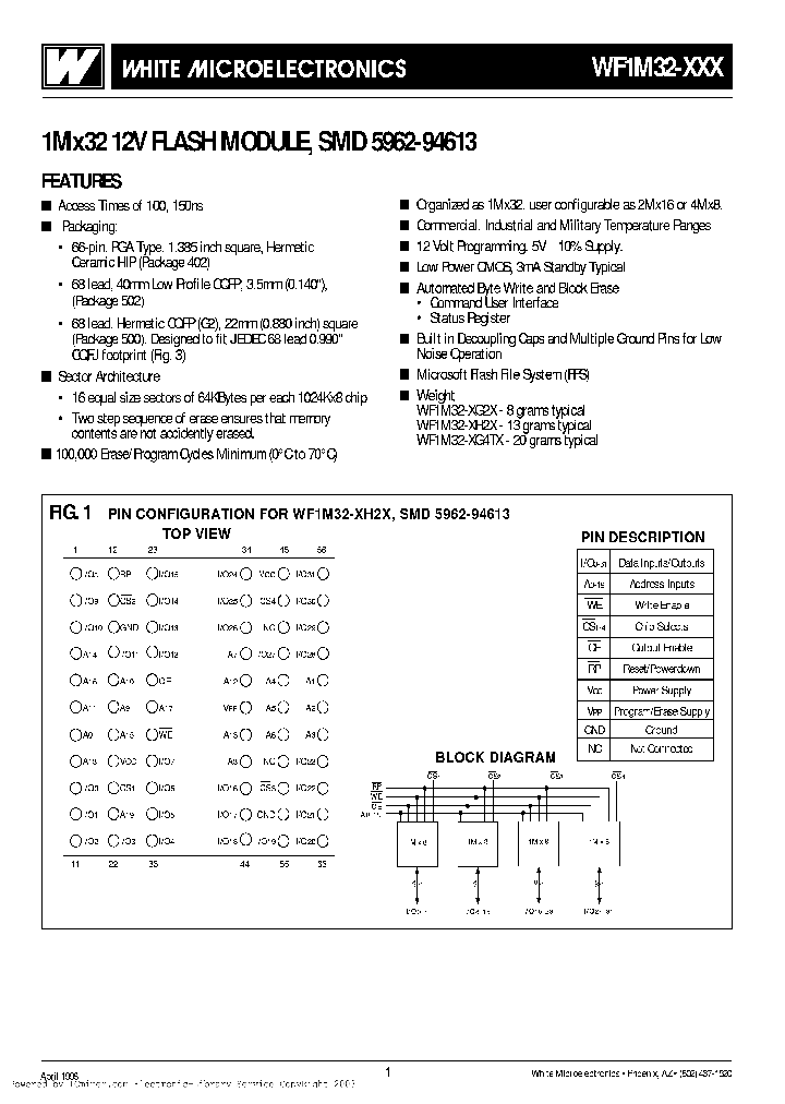 WF1M32E-100H2C_2560307.PDF Datasheet