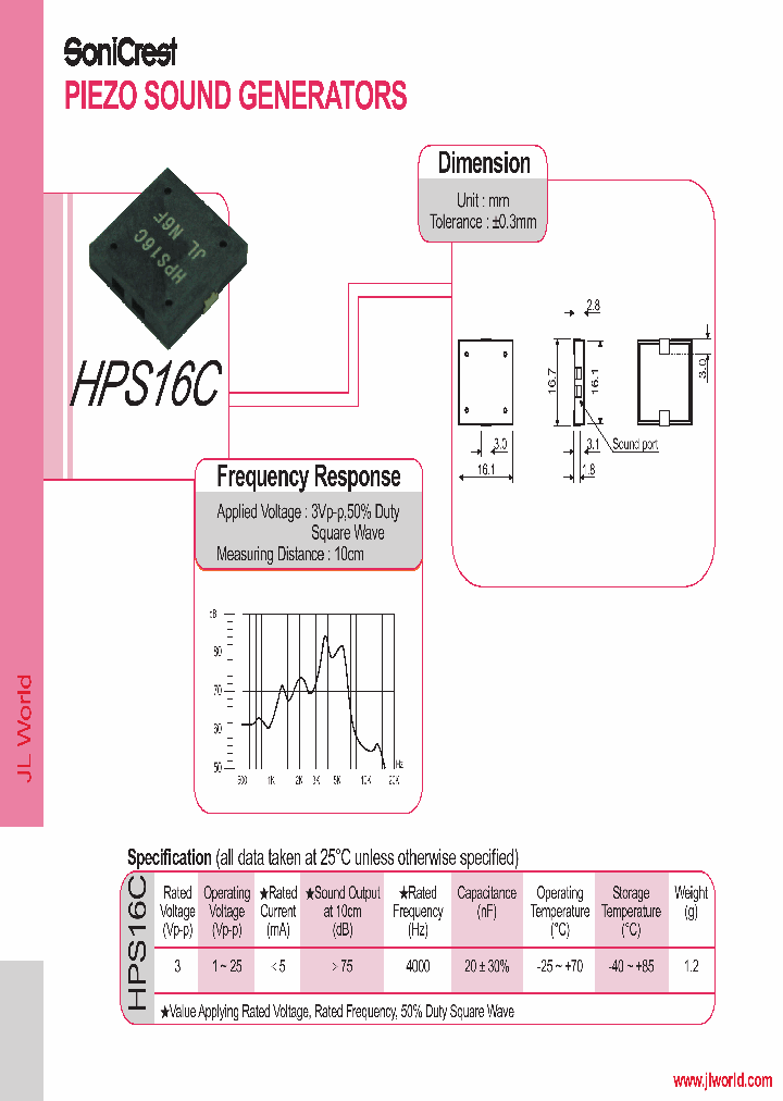 HPS16C_2561764.PDF Datasheet