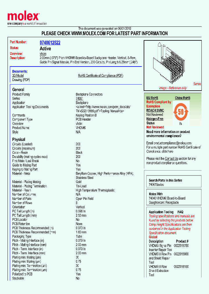 0740612522_2561946.PDF Datasheet