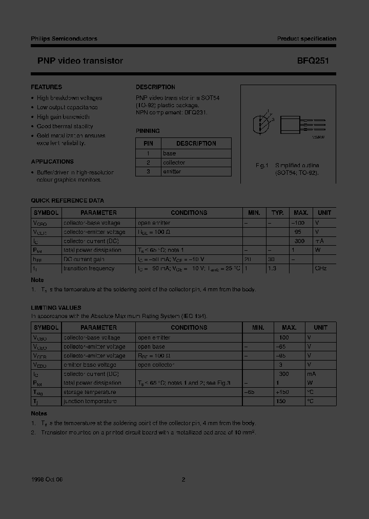 BFQ251TR_2562863.PDF Datasheet