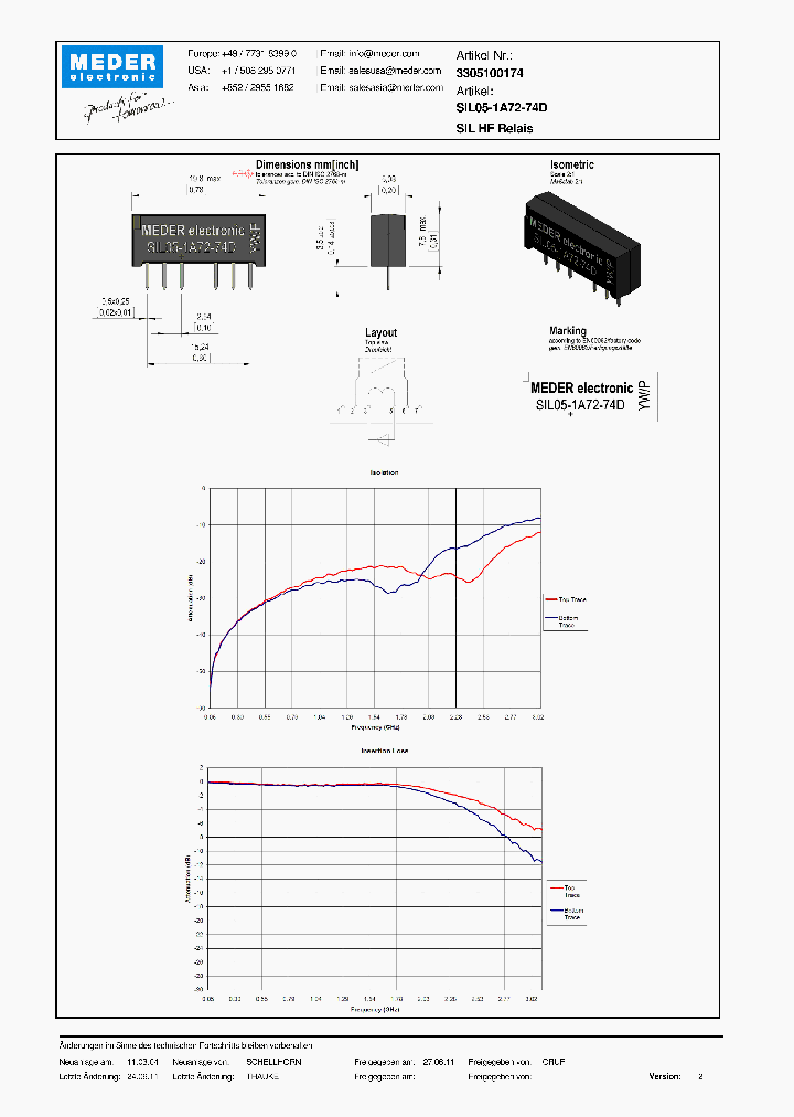 SIL05-1A72-74DDE_2576811.PDF Datasheet