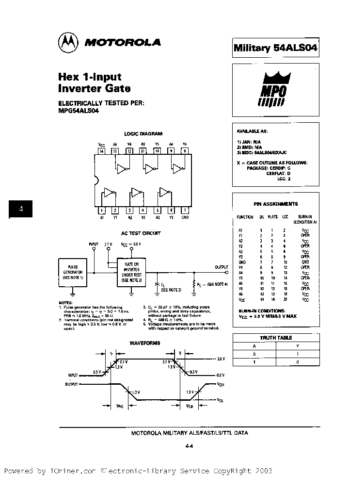 54ALS04B2AJC_2578145.PDF Datasheet