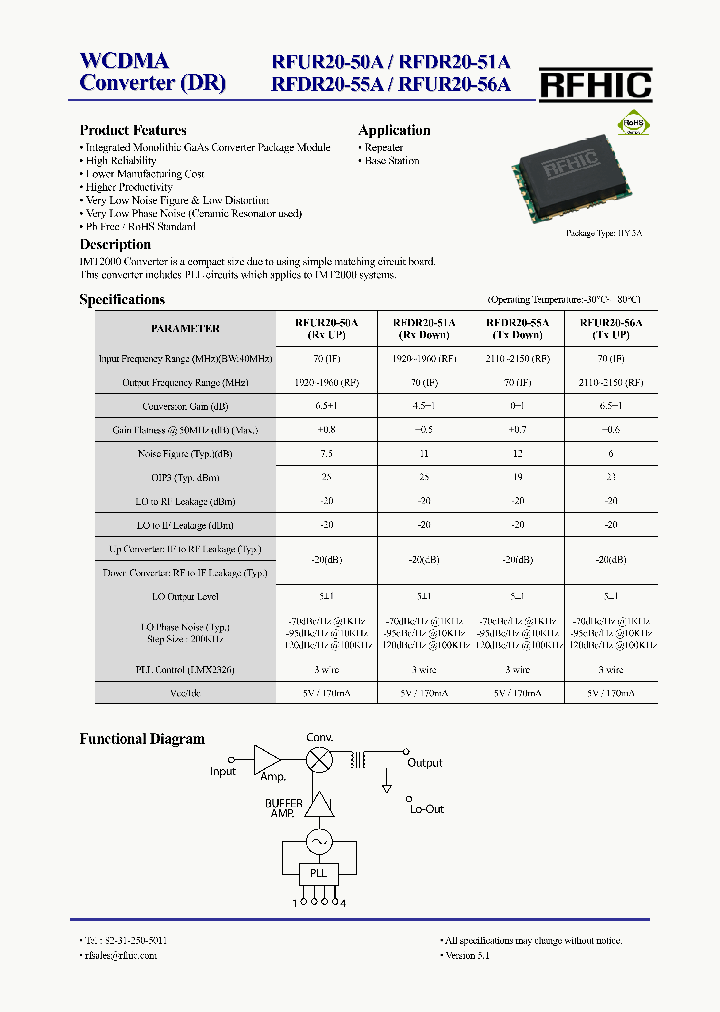 RFDR20-51A_2584569.PDF Datasheet