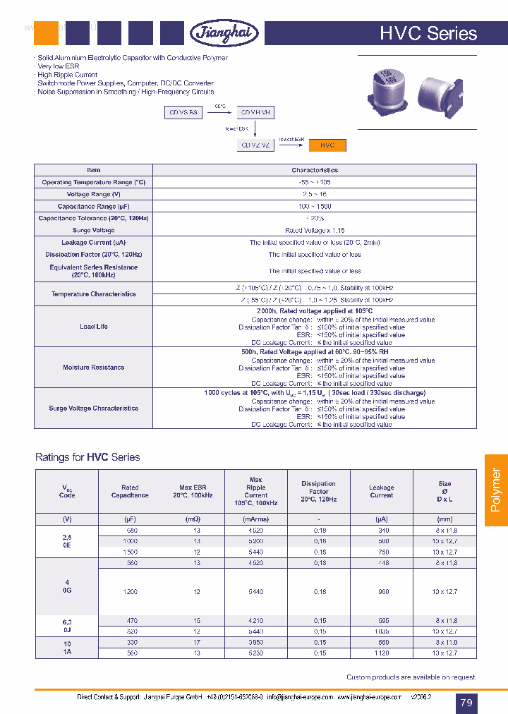 HVC_2593687.PDF Datasheet