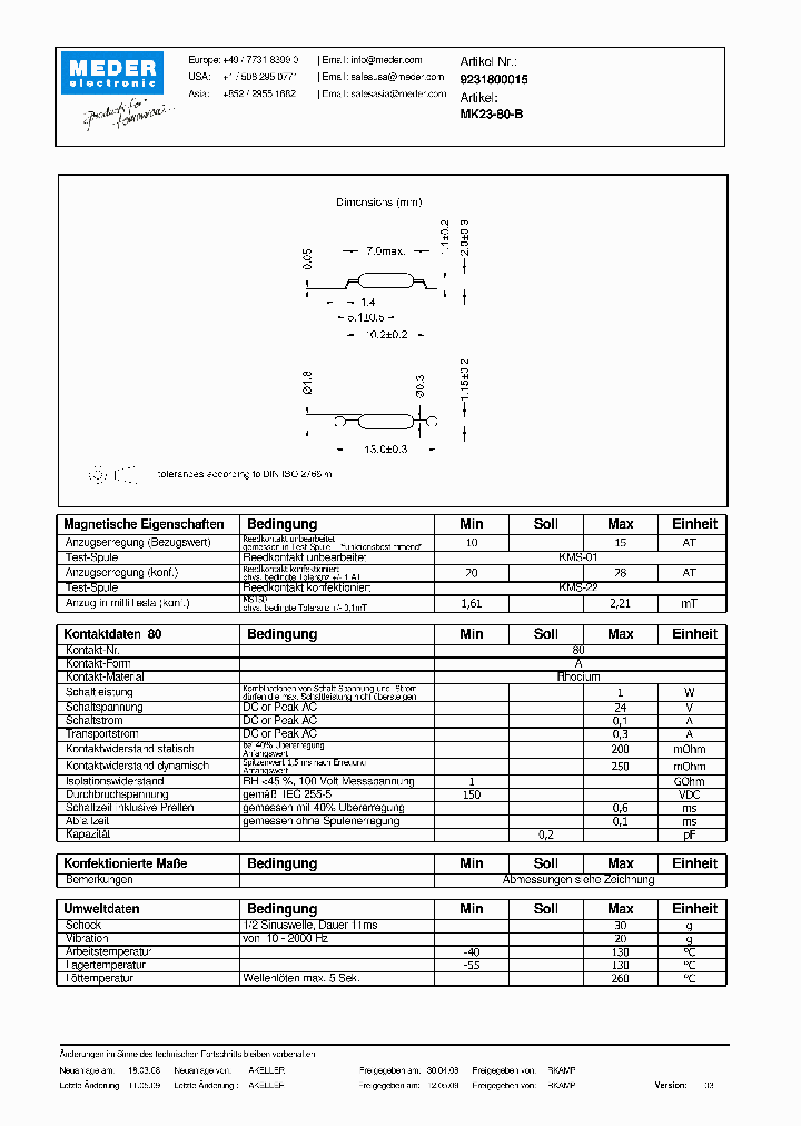 MK23-80-BDE_2598024.PDF Datasheet