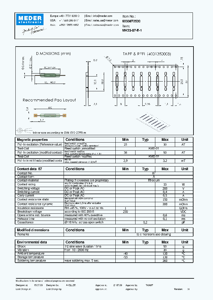 MK23-87-E-1_2598205.PDF Datasheet