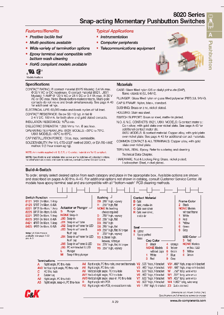 8125J80HPI115A_2601458.PDF Datasheet