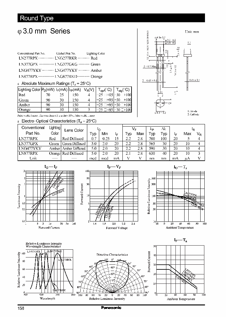 LN277RPXLNG277RKR_2612279.PDF Datasheet