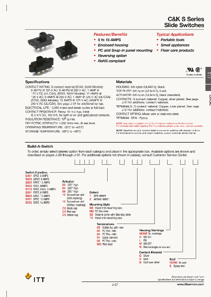S101C22TSWCQ_2620907.PDF Datasheet