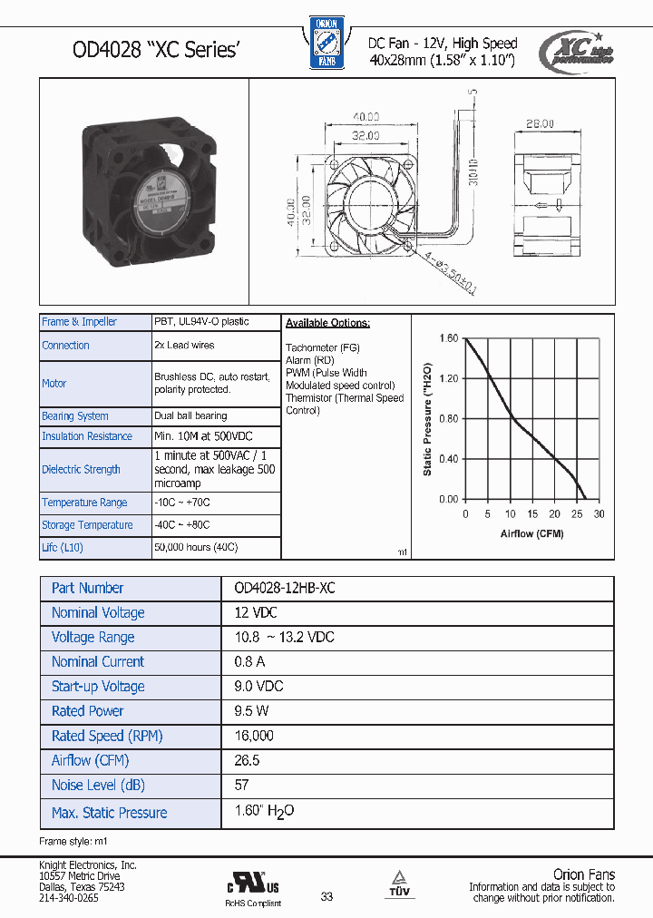 OD4028-12HB-XC_2619794.PDF Datasheet