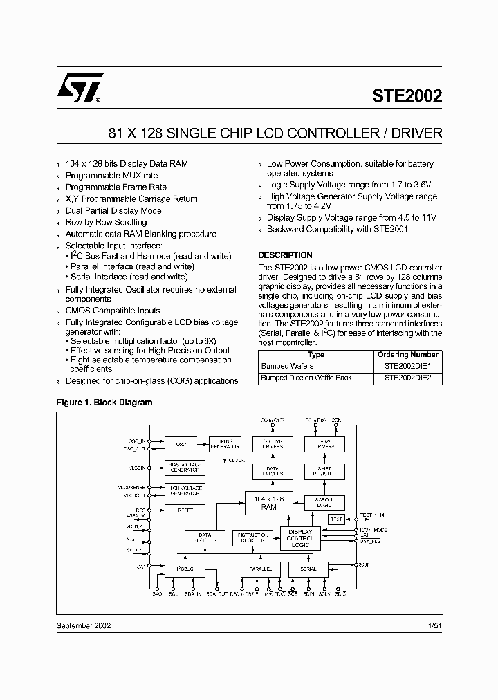 STE2002DIE2_2628162.PDF Datasheet