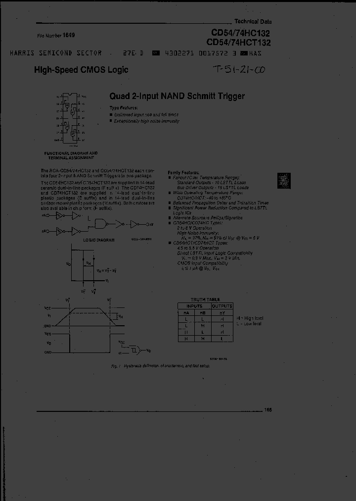 CD74HCT132H_2632143.PDF Datasheet