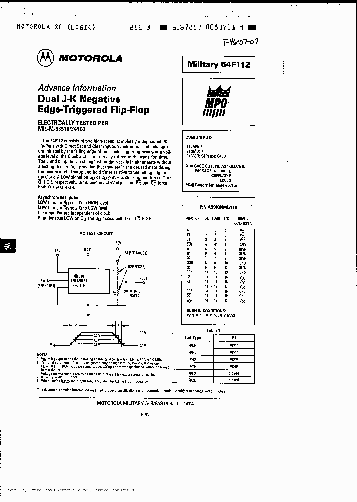 54F122MB2AJC_2636024.PDF Datasheet