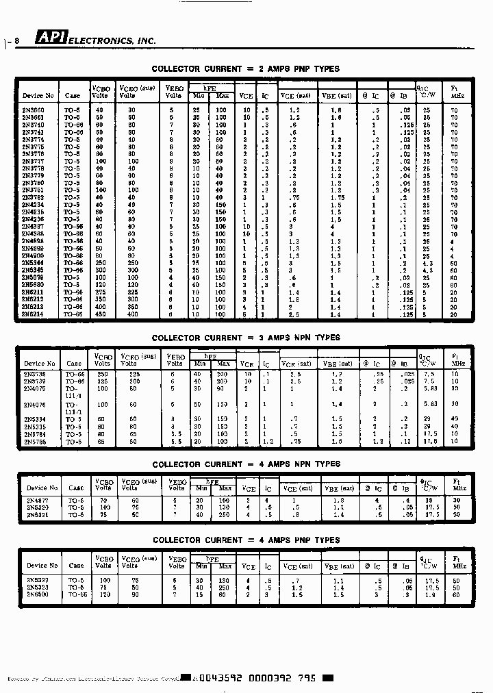 2N3777_2638503.PDF Datasheet