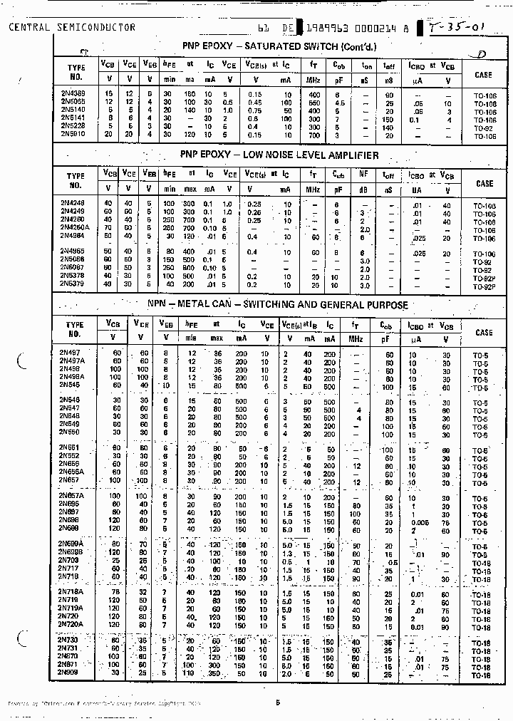 2N5140_2638556.PDF Datasheet