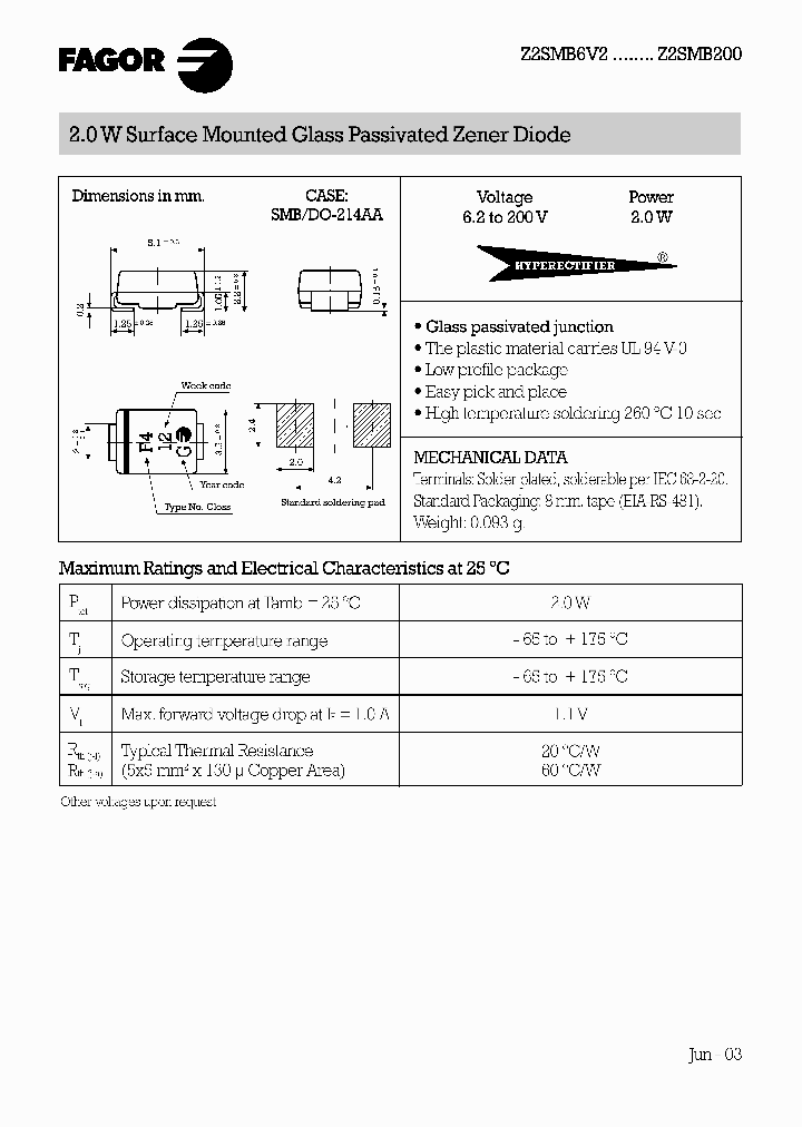 Z2SMB7V5_2642570.PDF Datasheet
