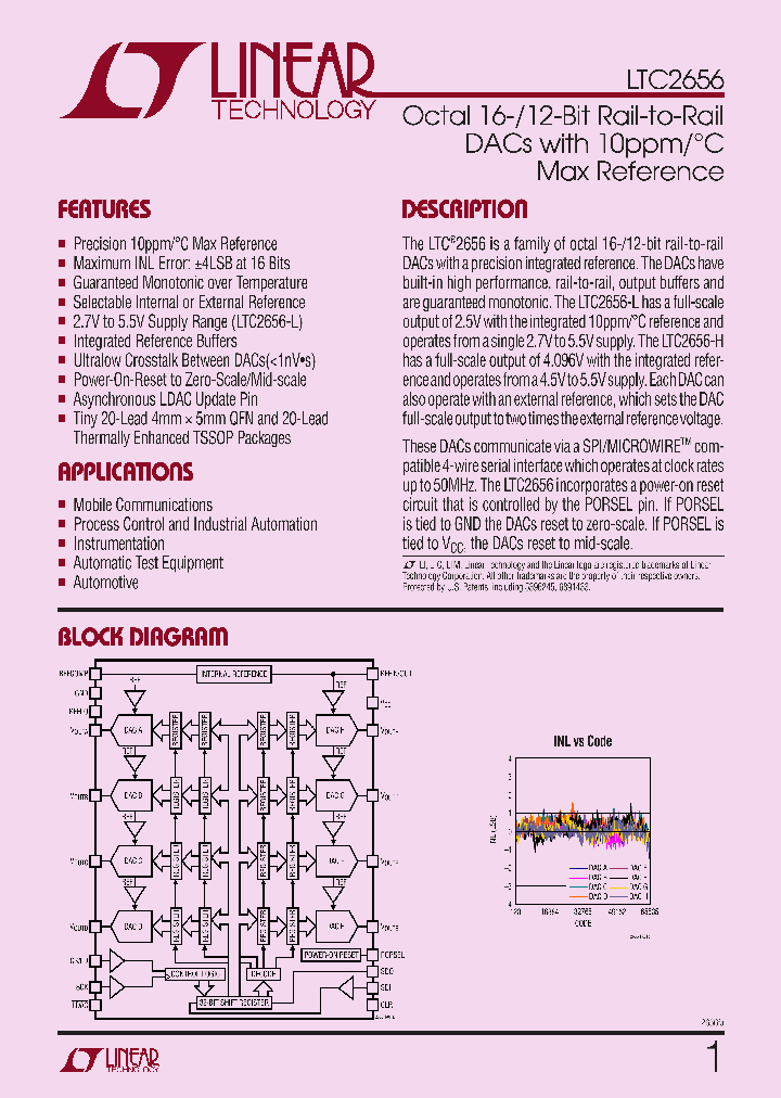 LTC2656CCFE-L16PBF_2644146.PDF Datasheet