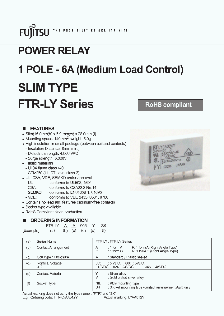 FTR-LYAA012V_2646193.PDF Datasheet