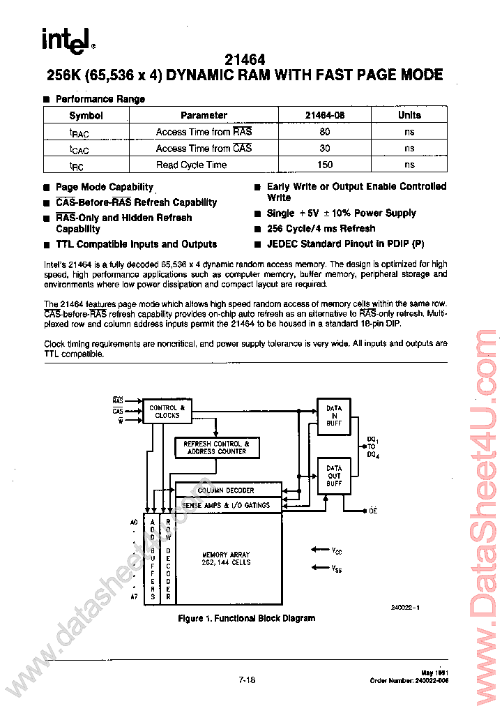 P21464_2648148.PDF Datasheet