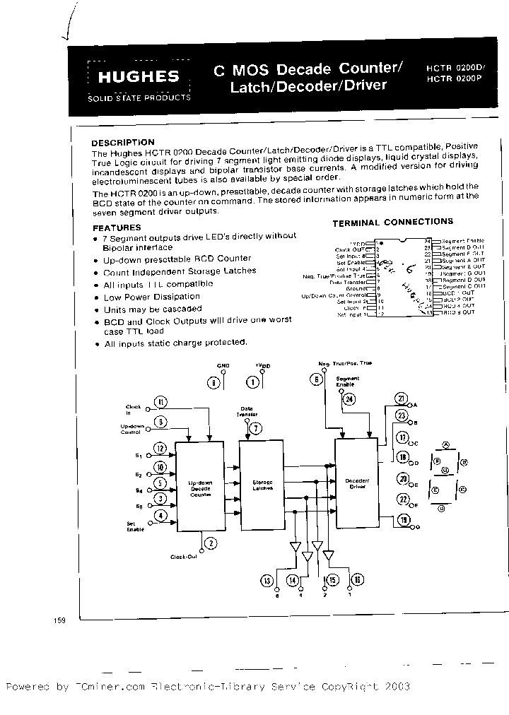 HCTR0200P_2651712.PDF Datasheet