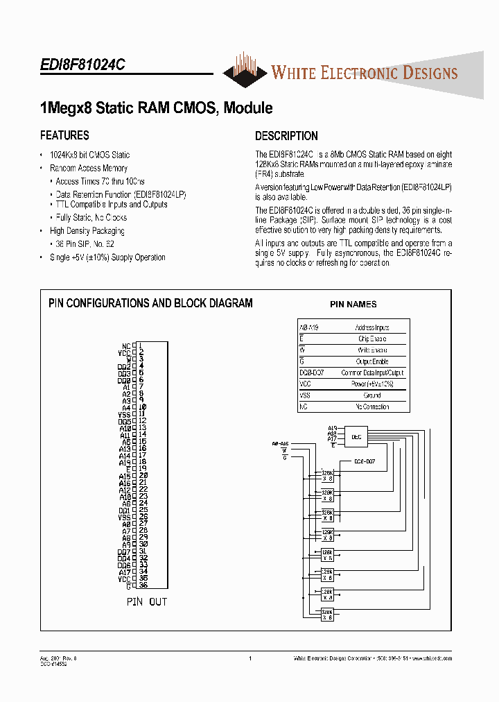 EDI8F81024LP100BSC_2650905.PDF Datasheet