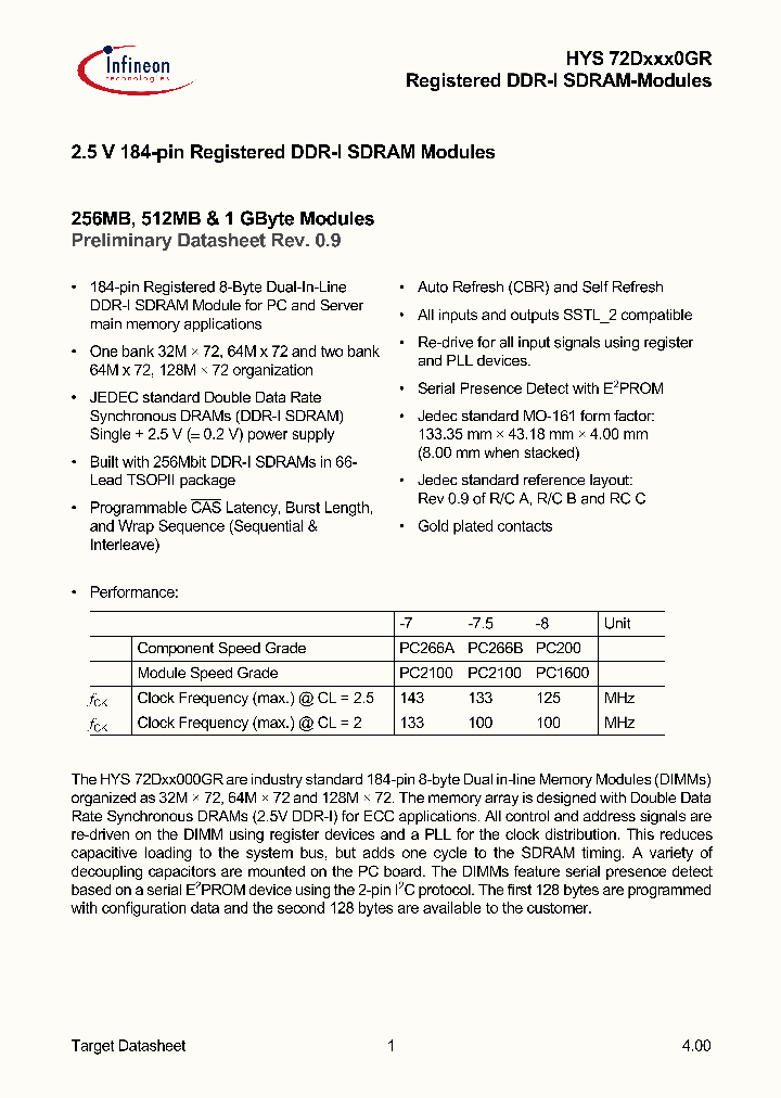 HYS72D64020GR_2653574.PDF Datasheet