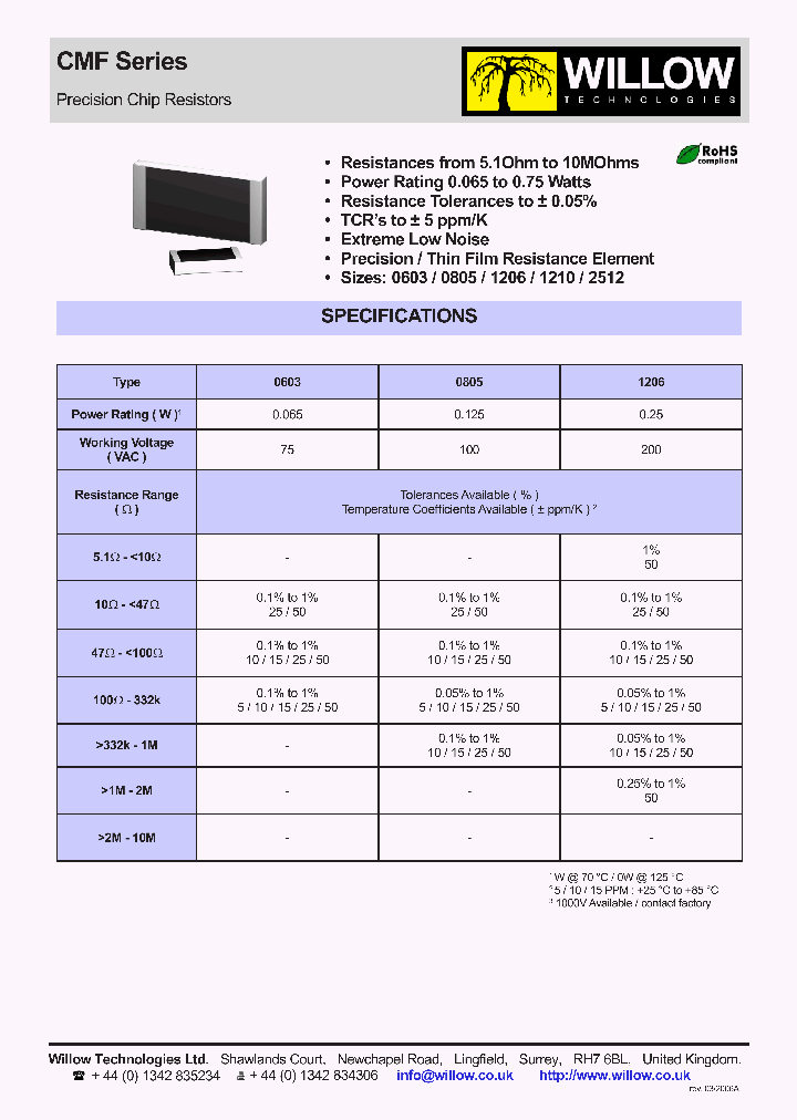 CMF060310KOHMS_2655350.PDF Datasheet
