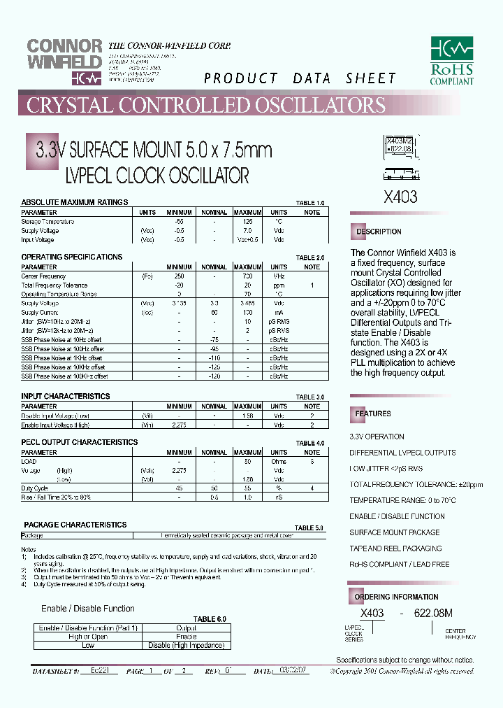 X403-62208M_2656419.PDF Datasheet