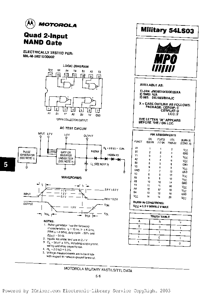 54LS03BDAJC_2657888.PDF Datasheet