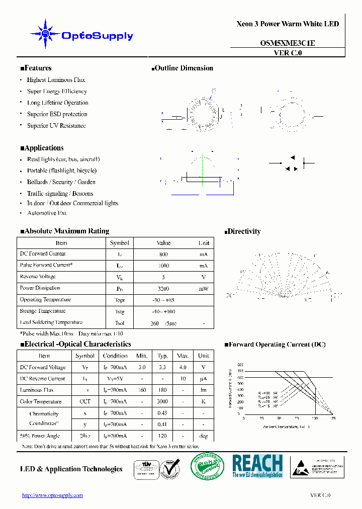 OSM5XME3C1E_2669741.PDF Datasheet