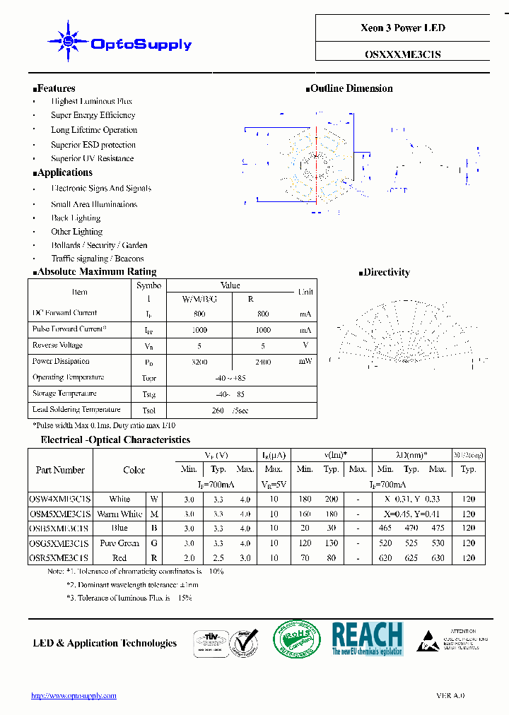 OSW4XME3C1S_2669744.PDF Datasheet
