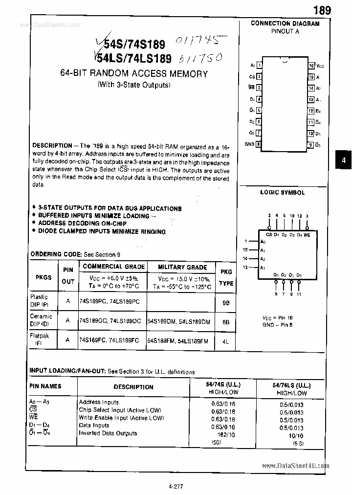 74LS189_2670589.PDF Datasheet