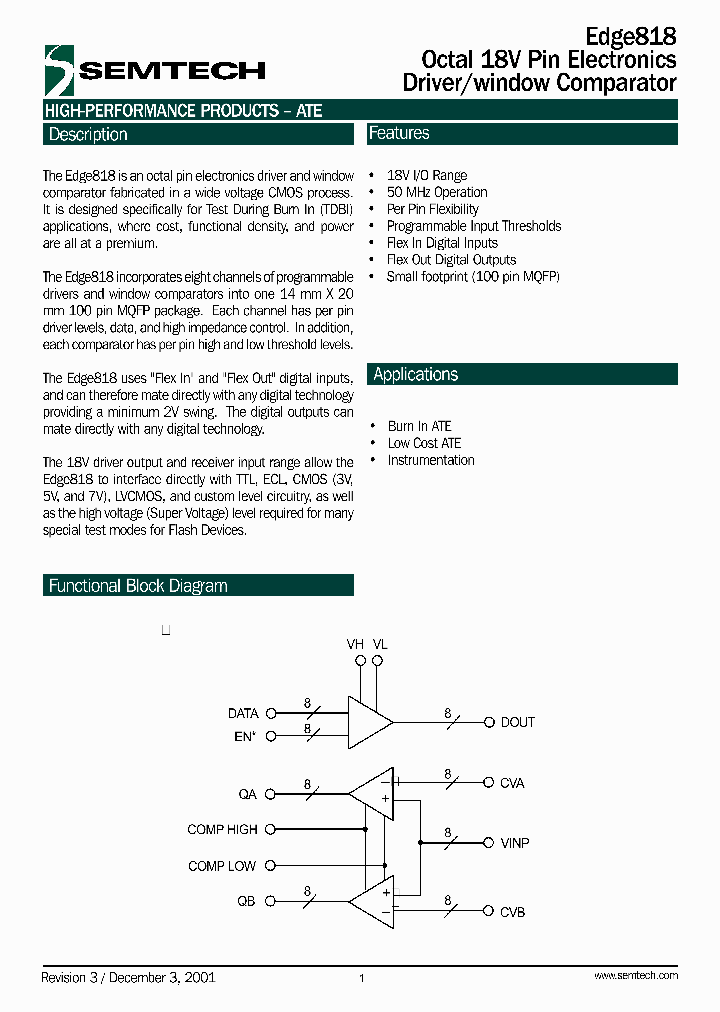 E818-EDGE818_2671447.PDF Datasheet