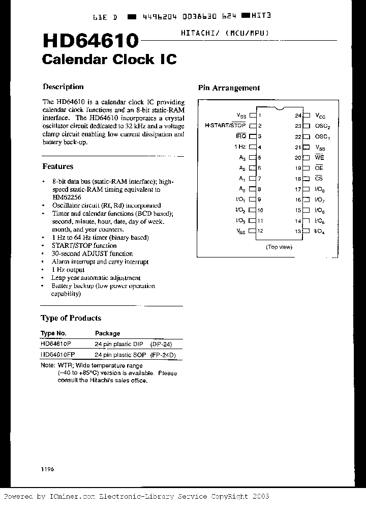 HD64610FP_2674369.PDF Datasheet