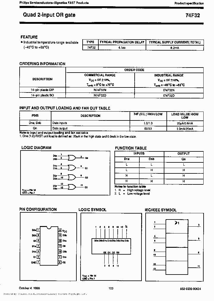 54F32BCA_2684171.PDF Datasheet