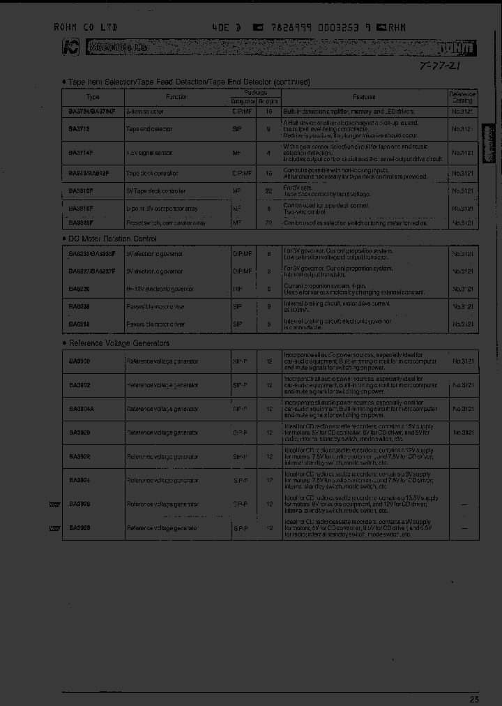 BA3928_2694808.PDF Datasheet