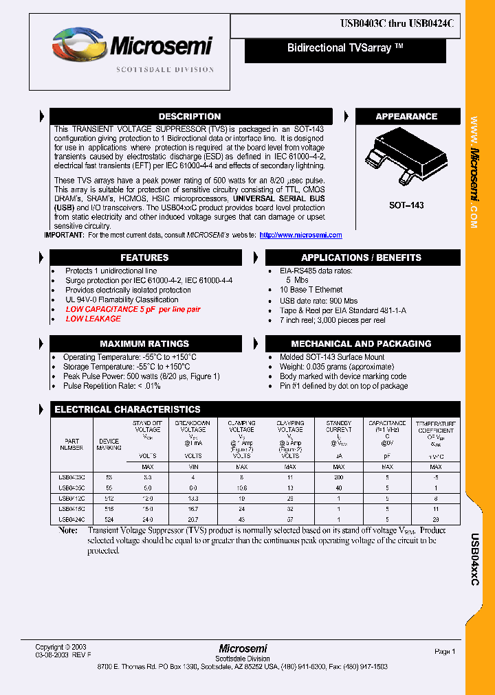 USB0405C_2694727.PDF Datasheet
