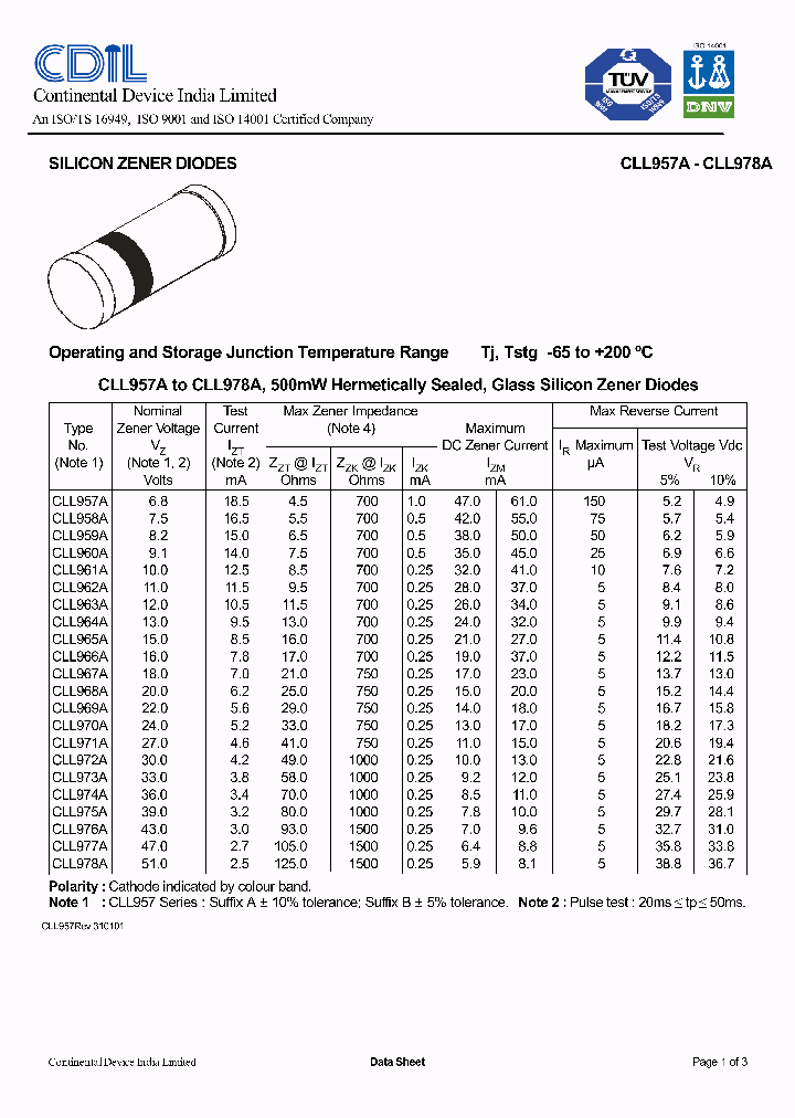CLL962A_2696782.PDF Datasheet