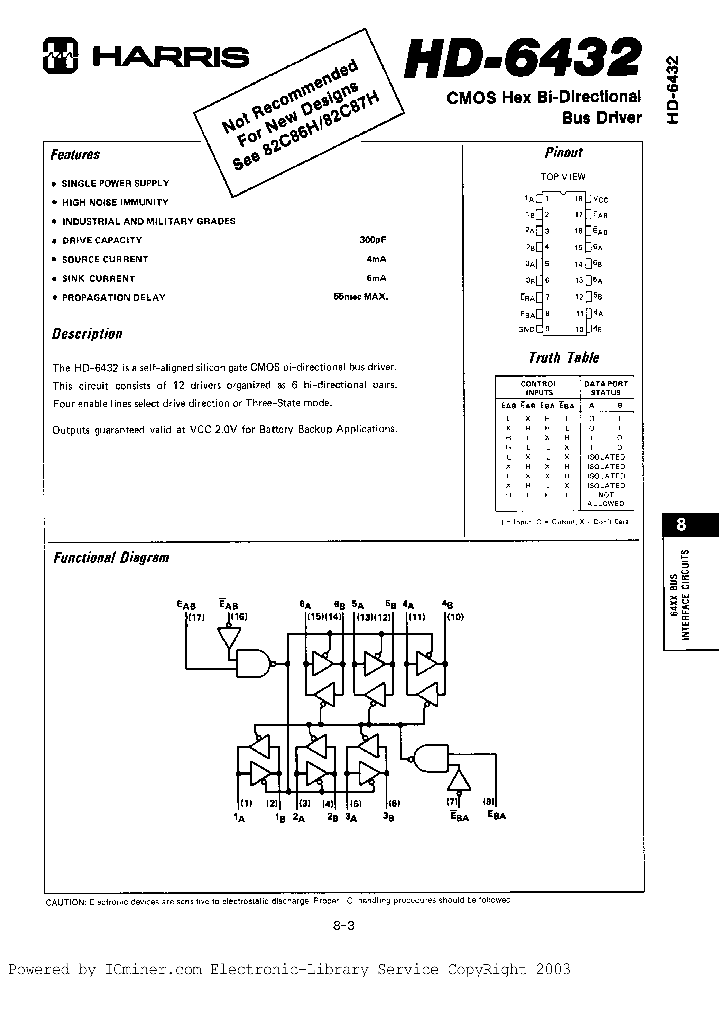 HD1-6432-2_2698886.PDF Datasheet