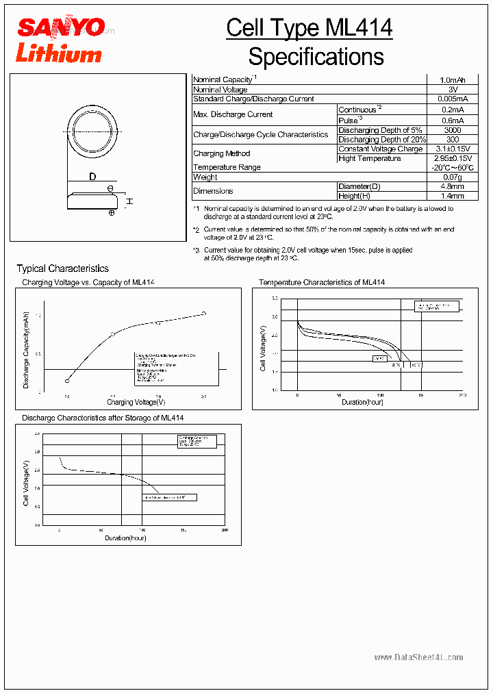 ML414_2700052.PDF Datasheet