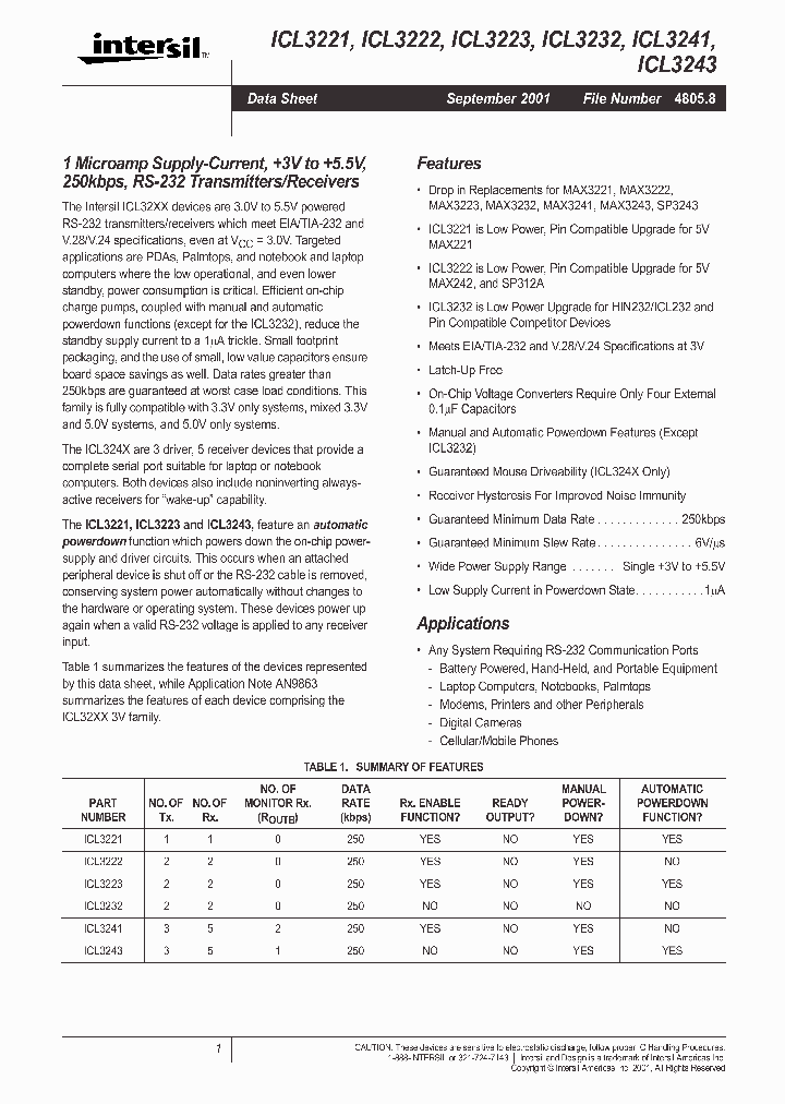 ICL3243CA_2700717.PDF Datasheet