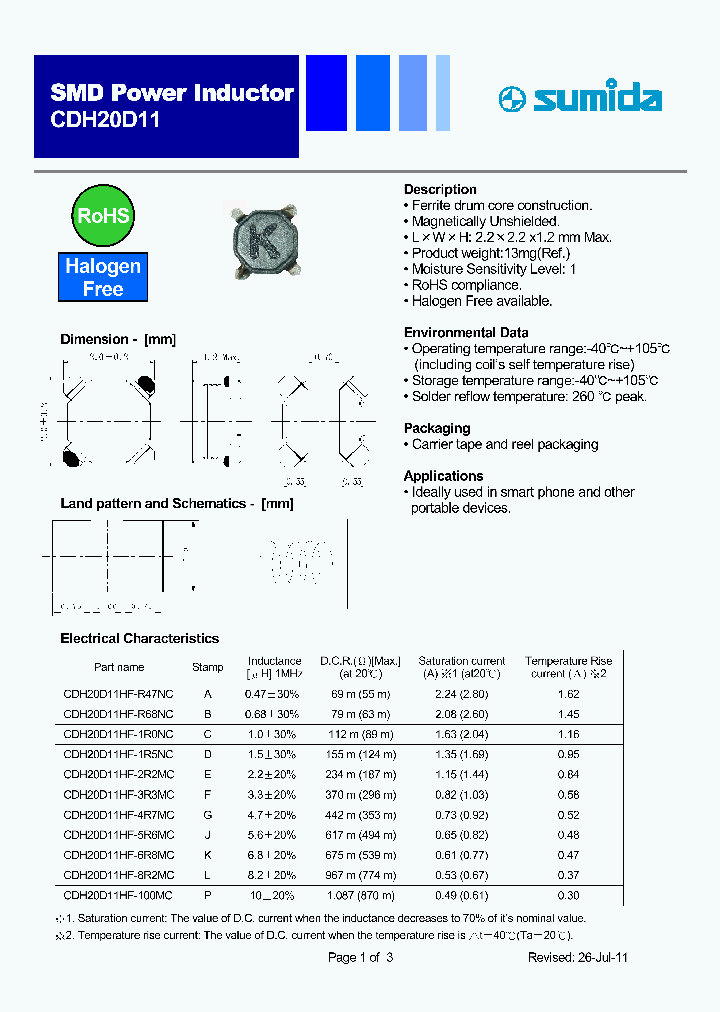 CDH20D11HF-100MC_2702255.PDF Datasheet