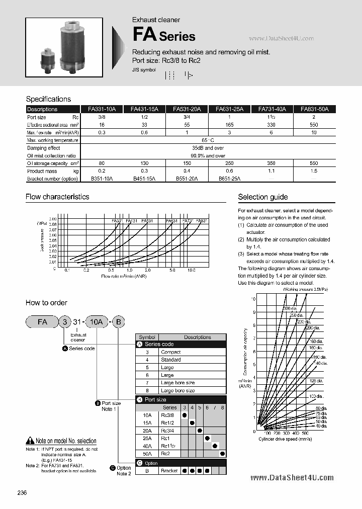 FA431-15A_2703347.PDF Datasheet