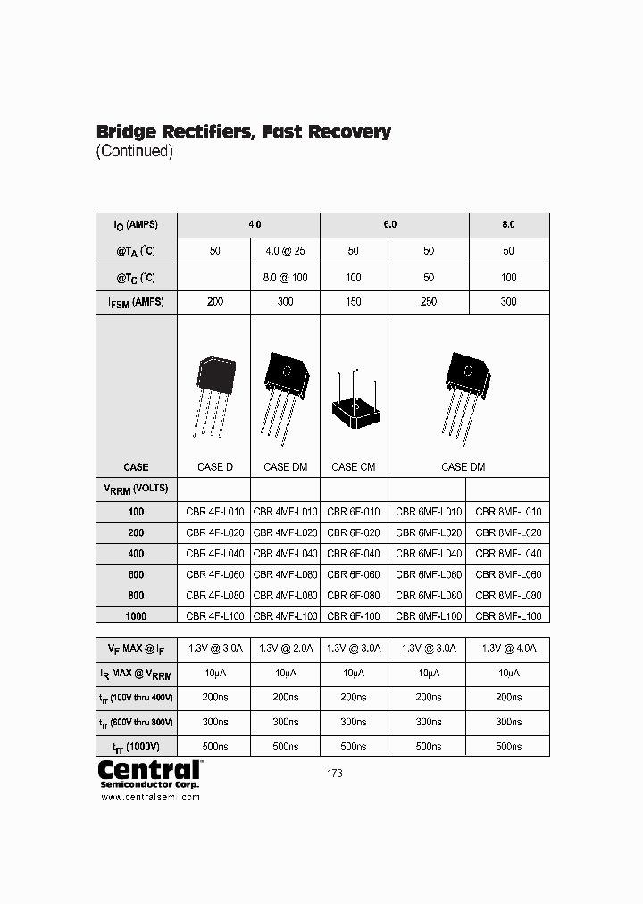 CBR4F-L010_2711285.PDF Datasheet
