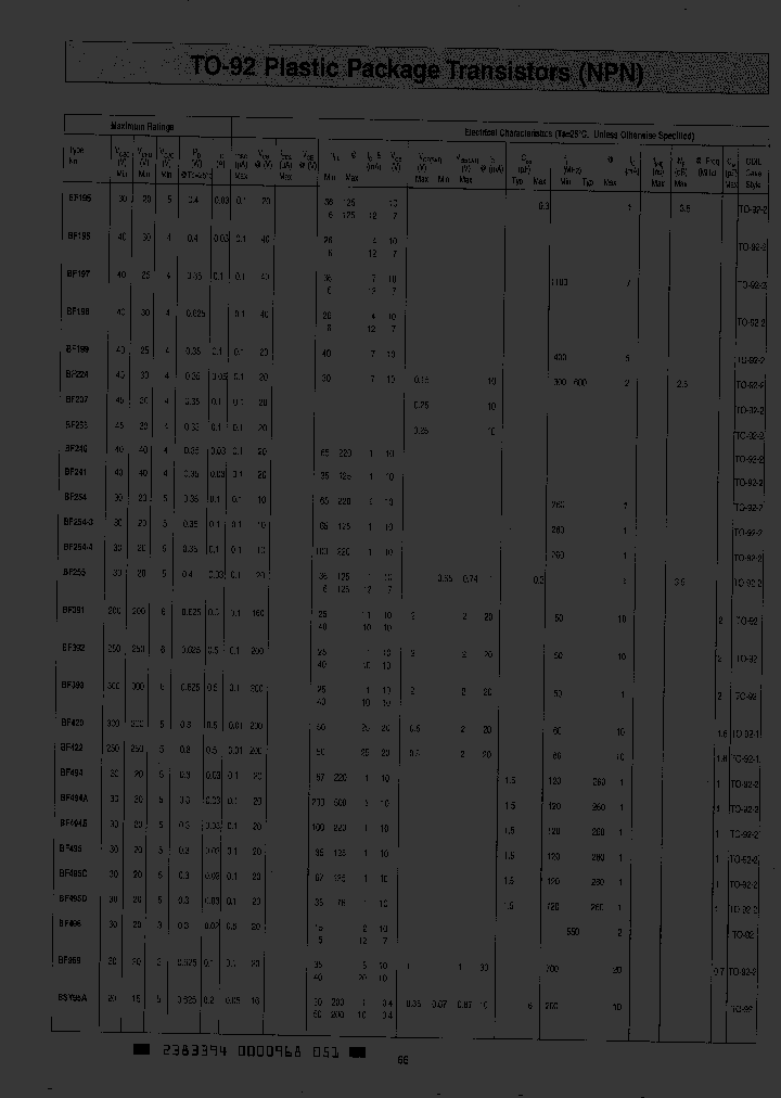 BF195_2712054.PDF Datasheet