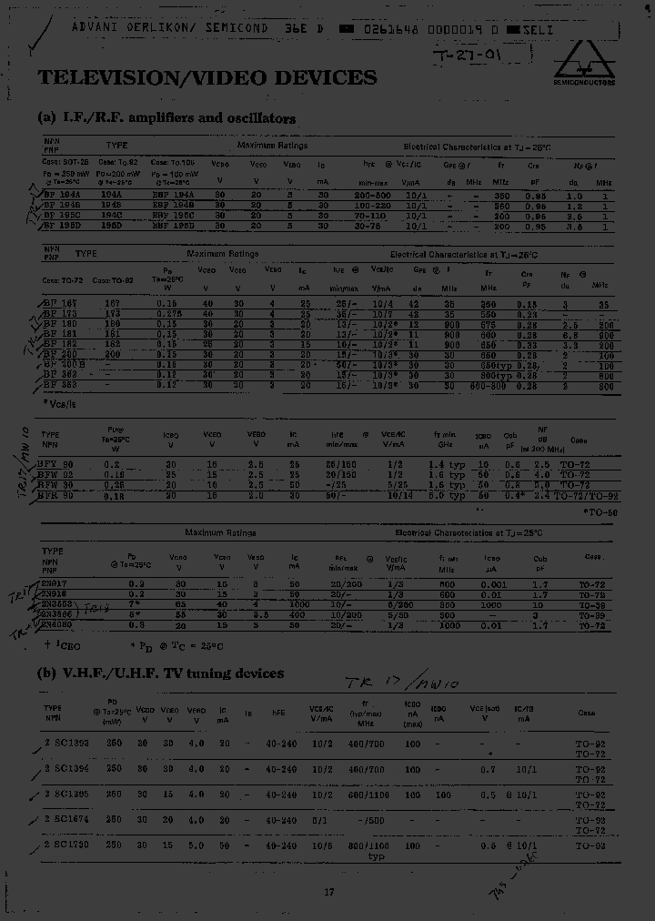 BF195_2712056.PDF Datasheet