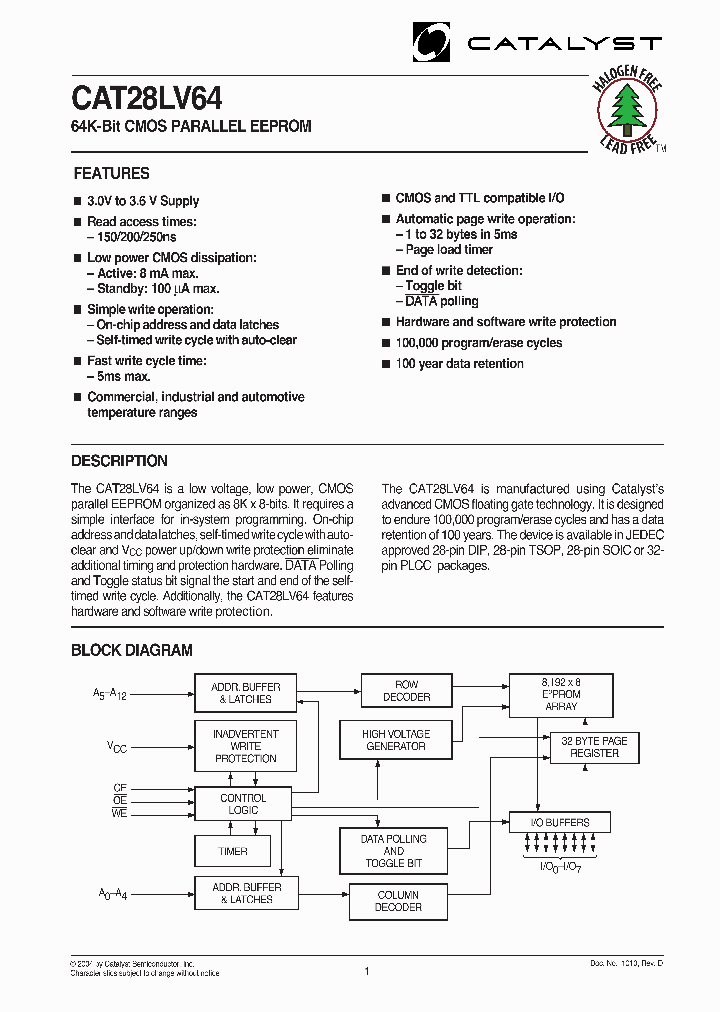 CAT28LV64GI-20T_2713402.PDF Datasheet